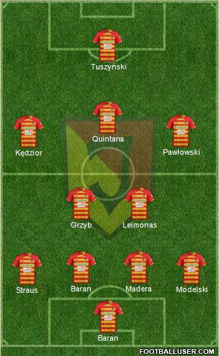 Jagiellonia Bialystok Formation 2014