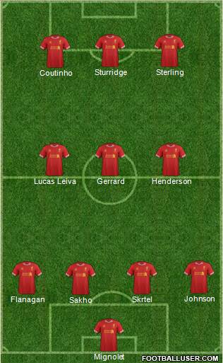 Liverpool Formation 2014