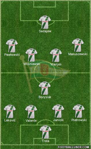 Lechia Gdansk Formation 2014