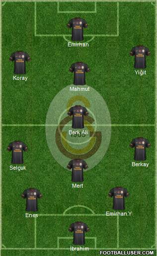 Galatasaray SK Formation 2014