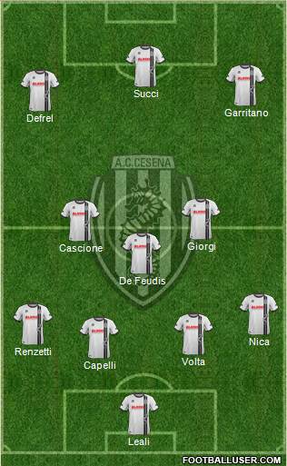 Cesena Formation 2014