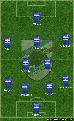 Sampdoria Formation 2014