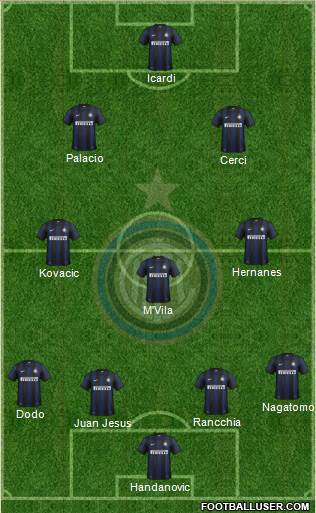 F.C. Internazionale Formation 2014