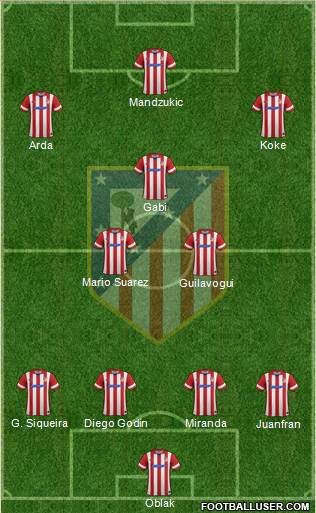 C. Atlético Madrid S.A.D. Formation 2014