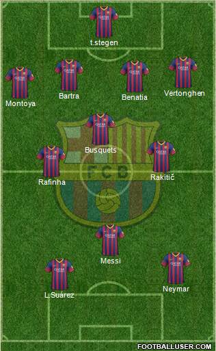 F.C. Barcelona Formation 2014