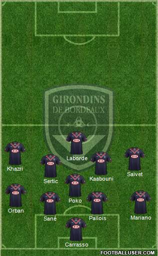 FC Girondins de Bordeaux Formation 2014