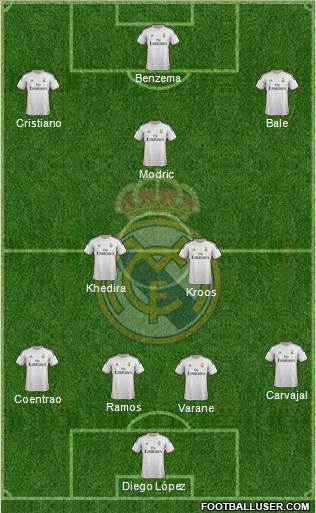 Real Madrid C.F. Formation 2014