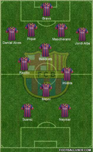 F.C. Barcelona Formation 2014