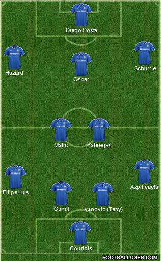 Chelsea Formation 2014