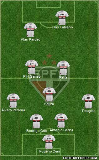 São Paulo FC Formation 2014