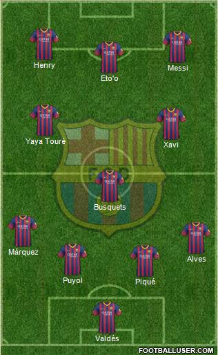 F.C. Barcelona Formation 2014