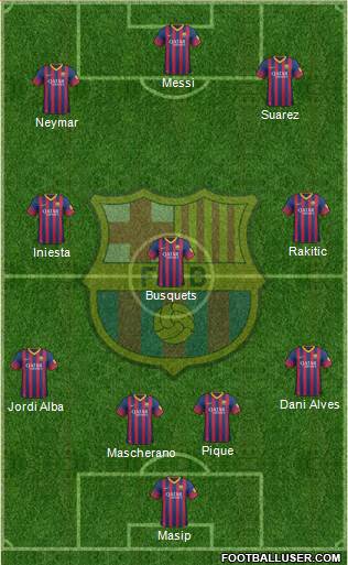 F.C. Barcelona Formation 2014