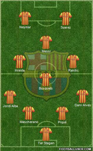 F.C. Barcelona Formation 2014