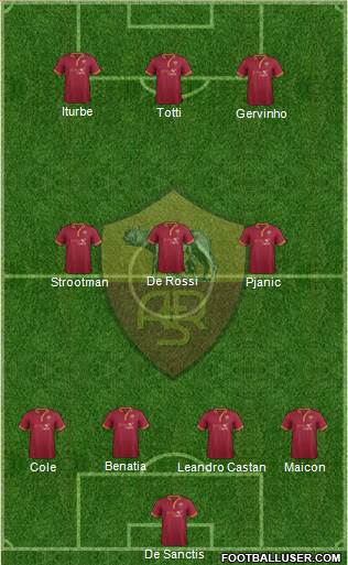 AS Roma Formation 2014
