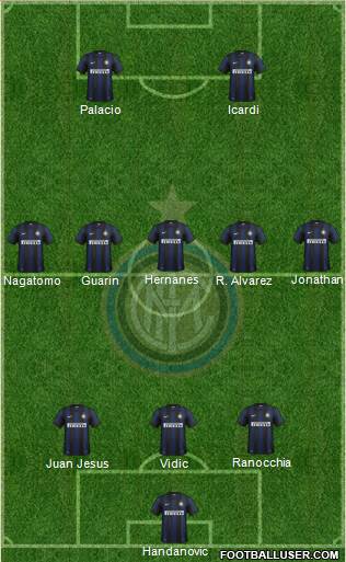 F.C. Internazionale Formation 2014