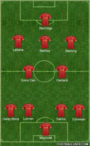 Liverpool Formation 2014