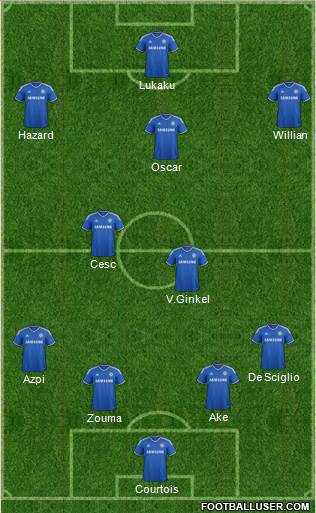 Chelsea Formation 2014