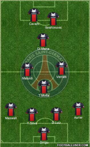 Paris Saint-Germain Formation 2014