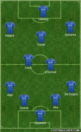 Chelsea Formation 2014