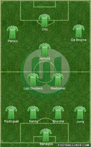 VfL Wolfsburg Formation 2014