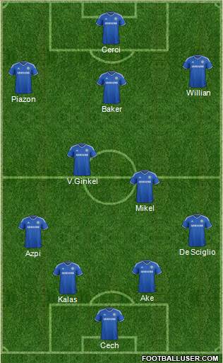 Chelsea Formation 2014