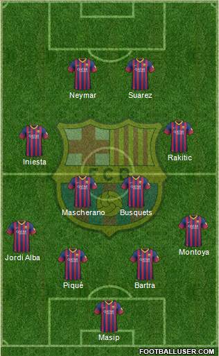 F.C. Barcelona Formation 2014
