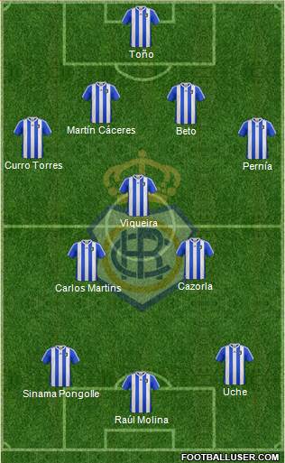 R.C. Recreativo de Huelva S.A.D. Formation 2014
