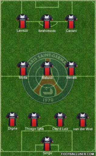 Paris Saint-Germain Formation 2014