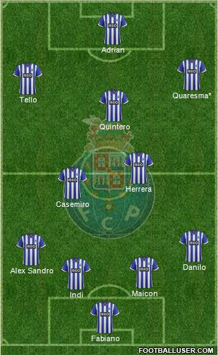 Futebol Clube do Porto - SAD Formation 2014