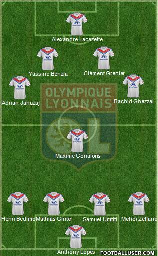 Olympique Lyonnais Formation 2014