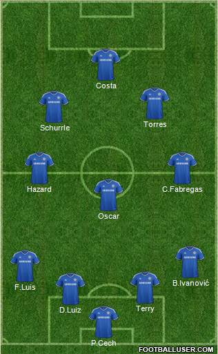 Chelsea Formation 2014