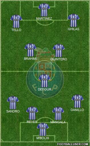 Futebol Clube do Porto - SAD Formation 2014