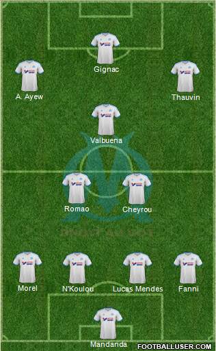 Olympique de Marseille Formation 2014