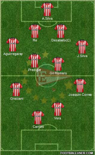 Estudiantes de La Plata Formation 2014
