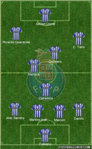 Futebol Clube do Porto - SAD Formation 2014