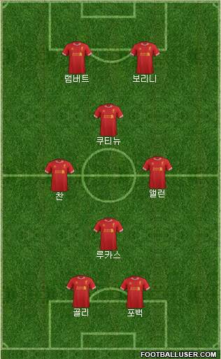 Liverpool Formation 2014