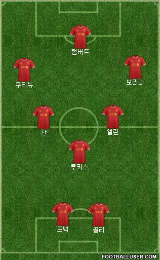 Liverpool Formation 2014