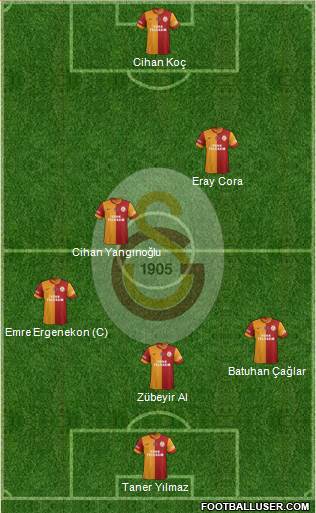 Galatasaray SK Formation 2014