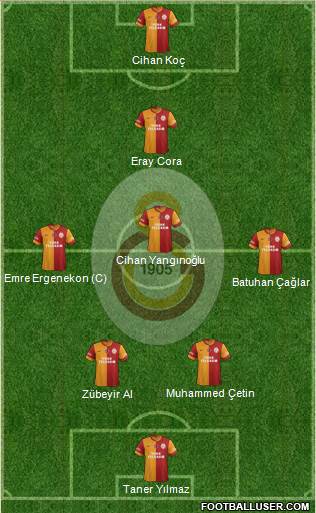 Galatasaray SK Formation 2014