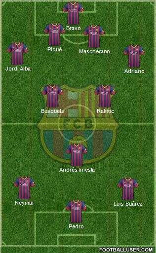 F.C. Barcelona Formation 2014