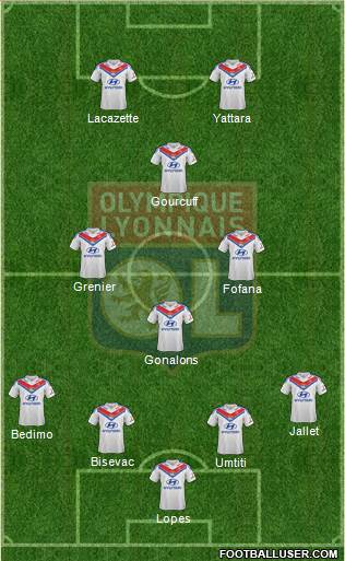 Olympique Lyonnais Formation 2014