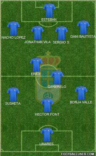 Real Oviedo S.A.D. Formation 2014