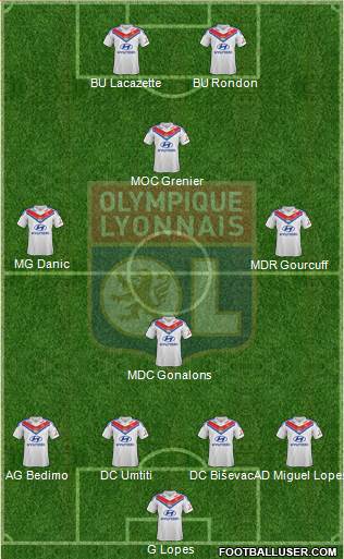 Olympique Lyonnais Formation 2014