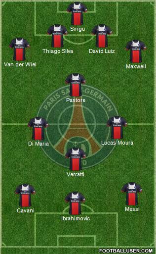 Paris Saint-Germain Formation 2014