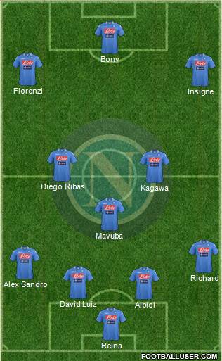 Napoli Formation 2014