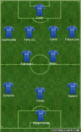 Chelsea Formation 2014