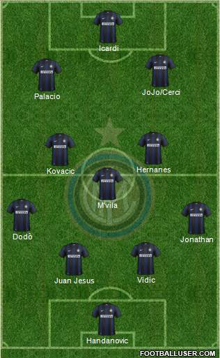 F.C. Internazionale Formation 2014