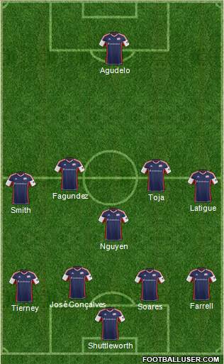 New England Revolution Formation 2014