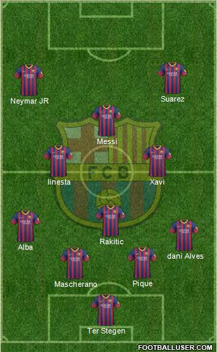 F.C. Barcelona Formation 2014