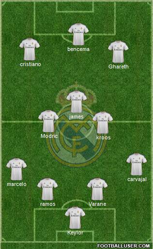 Real Madrid C.F. Formation 2014
